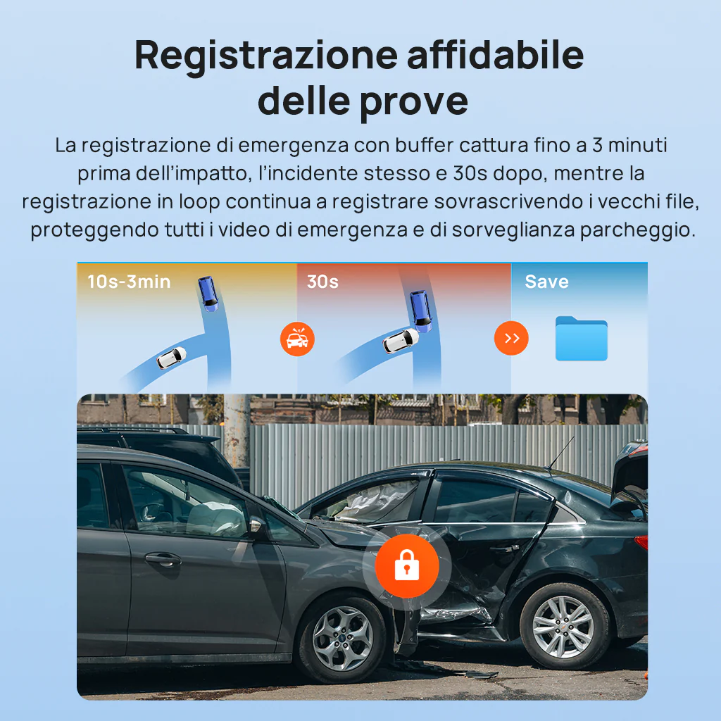 Immagine prodotto 4